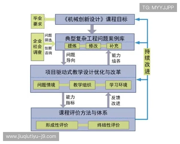 开云体育线上开户时遇到的问题与解决方案全面分析 开云体育线上开户时遇到的问题与解决方案全面分析