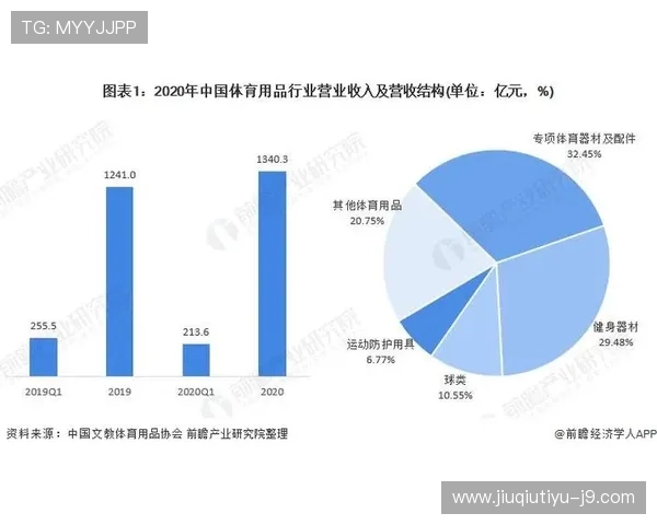 开云完美体育集团官网分享体育产业的深度报道与行业分析报告