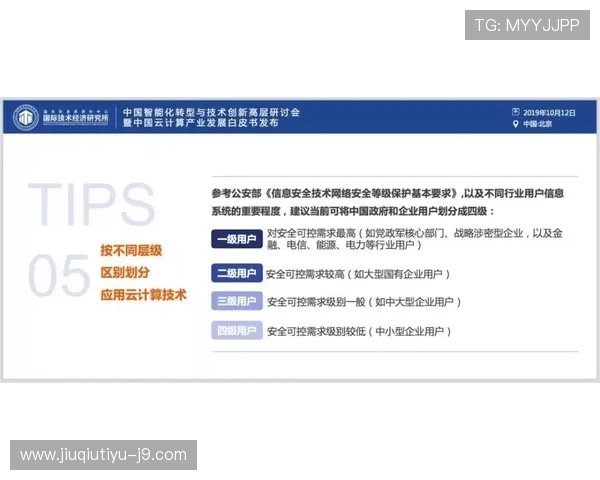解密开云官网注册流程中的关键环节，避免常见误区