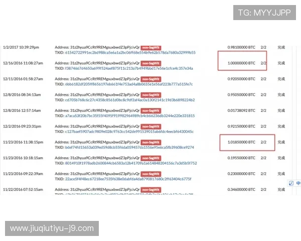 金富翁：揭秘金富翁的投资心法，助你实现财务自由的梦想