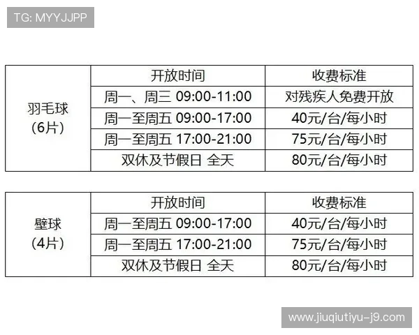 U体育滚球盘赛事分析与预测让你把握每一次投注的最佳时机