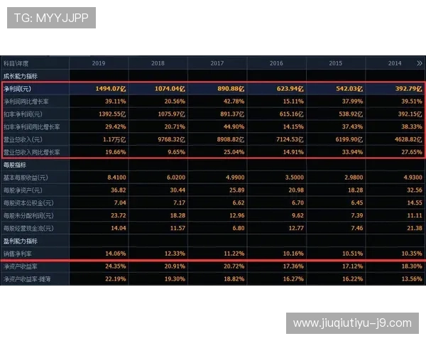 亚蒪体育下注攻略详解，帮助新手快速掌握投注技巧提升胜率