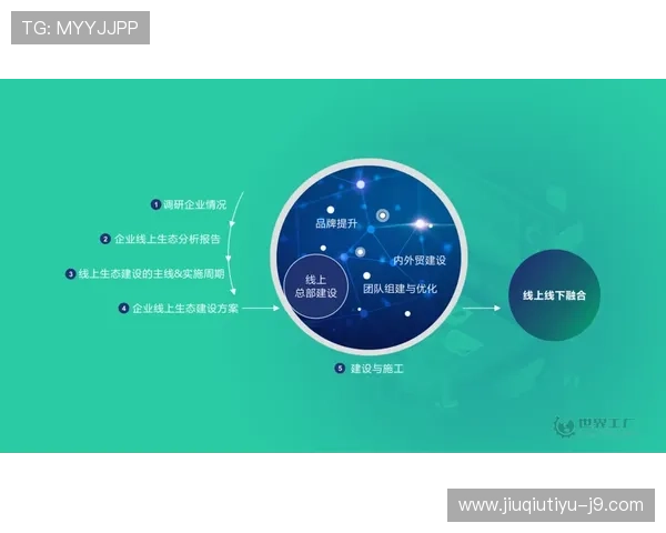 华体会体育网址的用户评价与反馈，持续优化平台服务质量