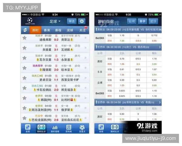球探体育足球比分网专业分析足球比赛走势为用户提供科学的比赛预测和投注参考