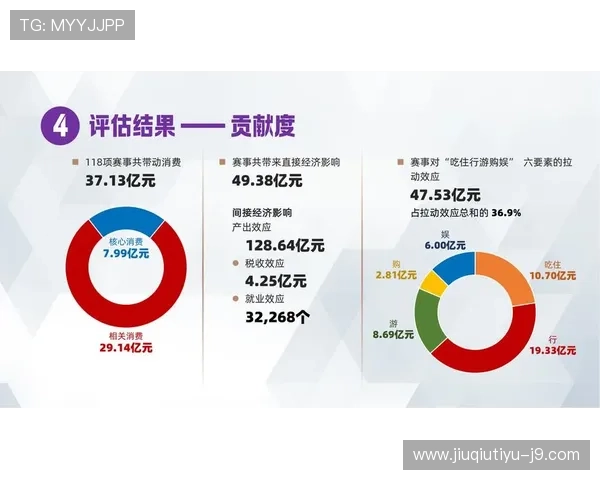 乐悠体育免费直播平台为用户提供便捷的赛事搜索和分类功能 乐悠体育免费直播平台为用户提供便捷的赛事搜索和分类功能
